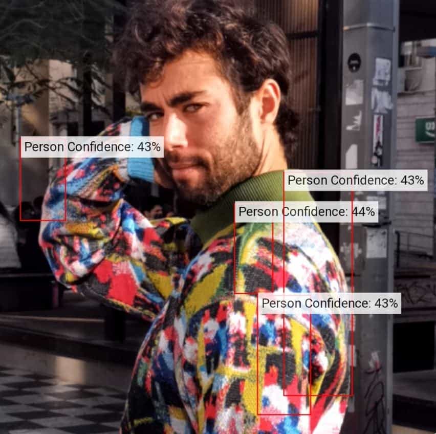 Los datos biométricos muestran a la persona que usa la prenda de Cap_able