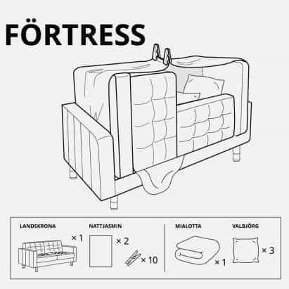 IKEA diseña fuertes para los niños de bloqueo