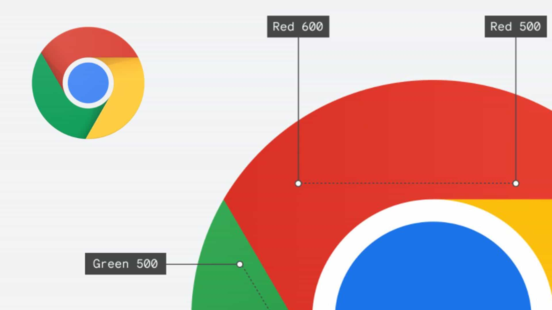 Todo el mundo dice lo mismo sobre el nuevo logotipo de Google Chrome