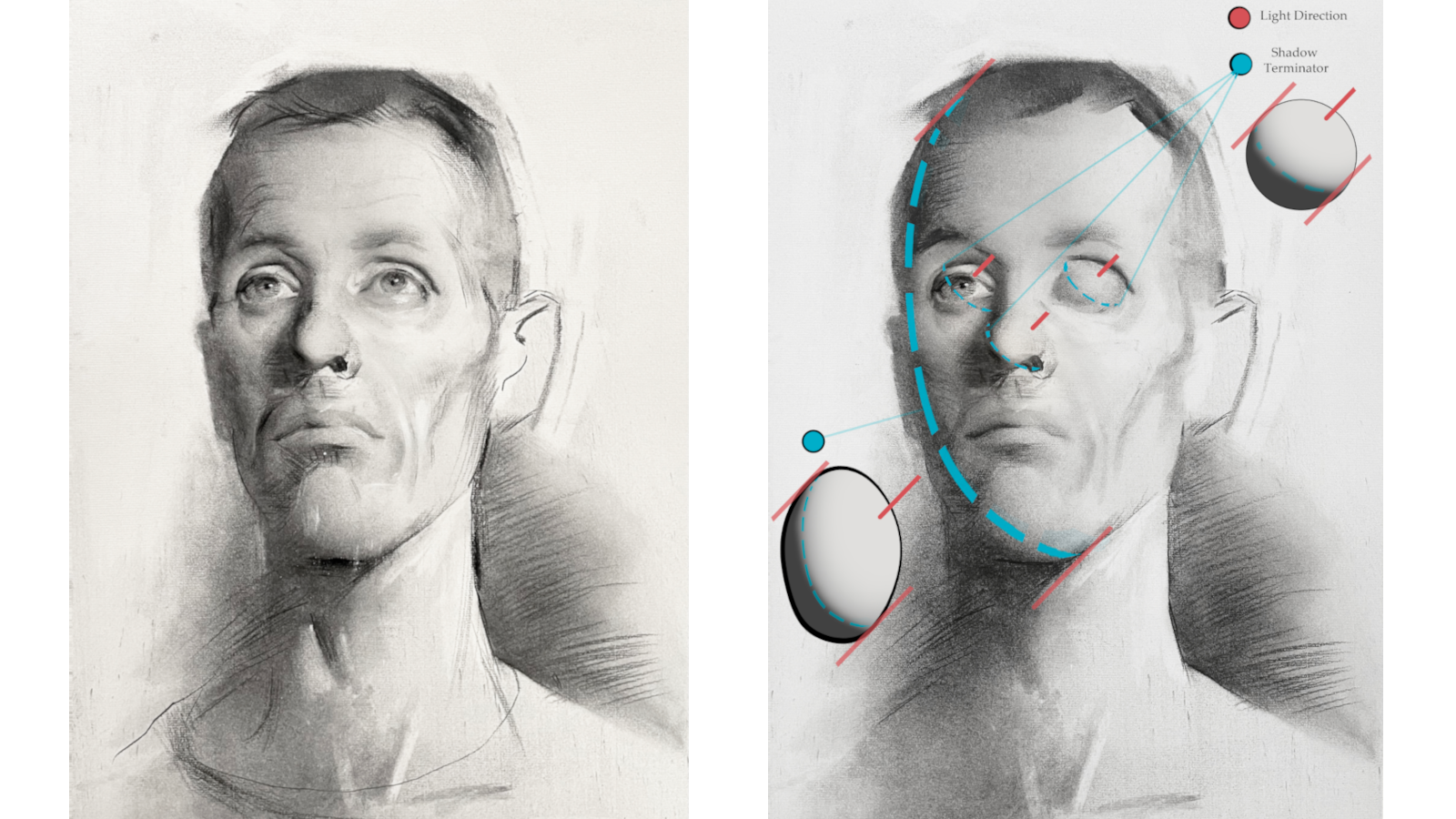 Mejora el dibujo de tu figura descubriendo las estructuras ocultas del cuerpo