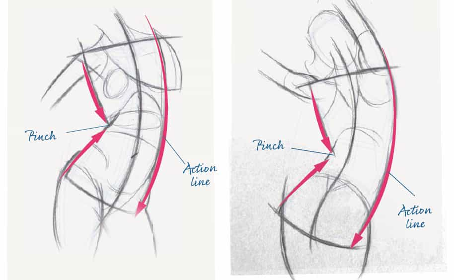 Dibujo gestual: todo lo que necesitas saber más formas de practicar en 2 y 5 minutos